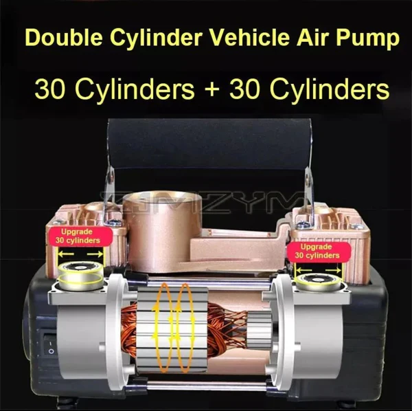 2-Cylinder Air Compressor Tyre Inflator - Image 3