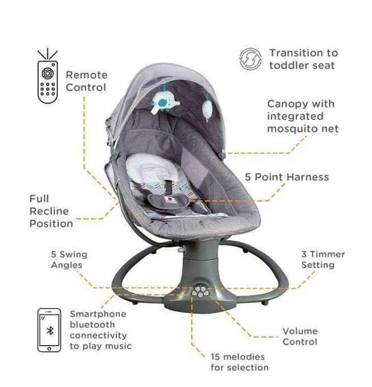 3 in 1 Mastela Deluxe Remote Control Bassinet Electric - Image 2