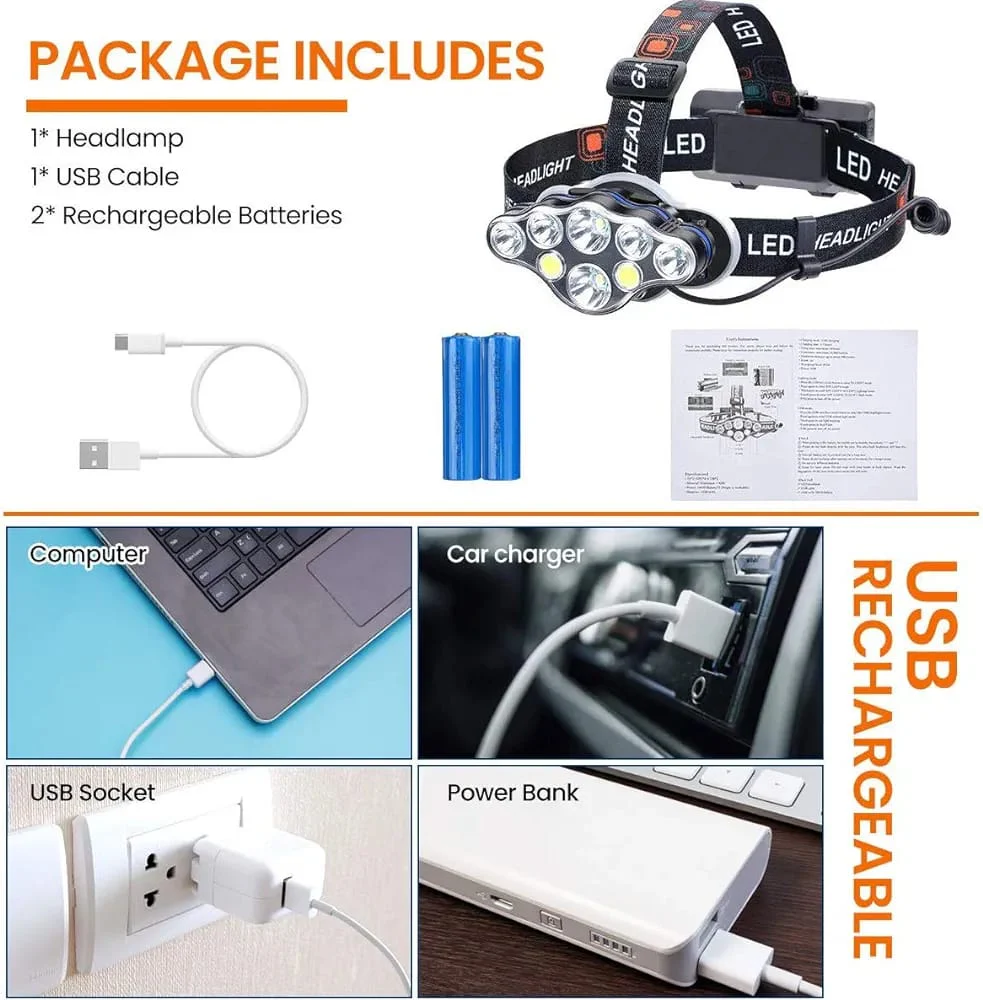 8 lumen Led headlight - Image 4