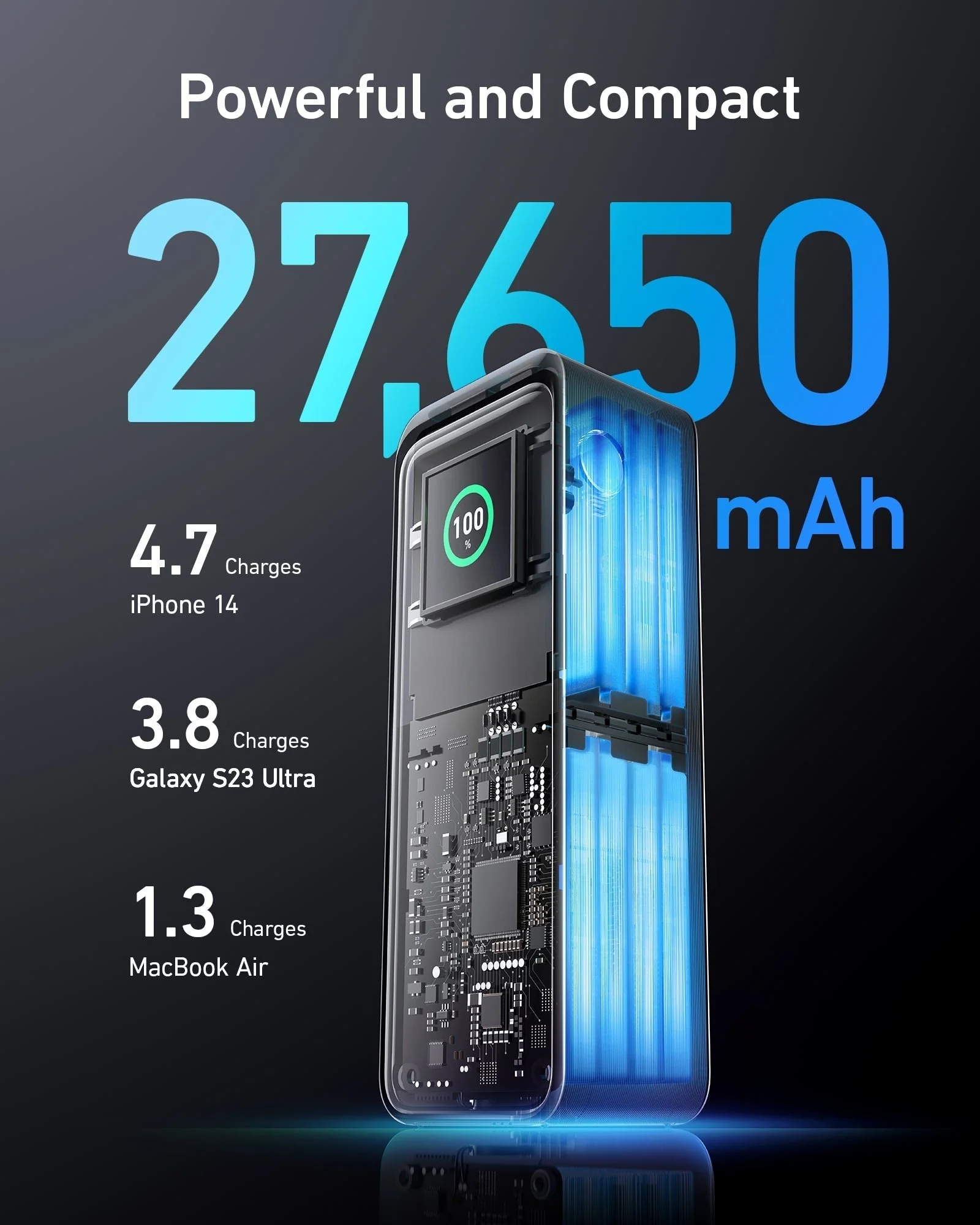 Anker Prime Power Bank 27,650mAh (250W, 3-Port, App Control & Smart Display) and Anker Prime USB-C to USB-C Cable (240W, Upcycled-Braided, 182cm) - Image 3