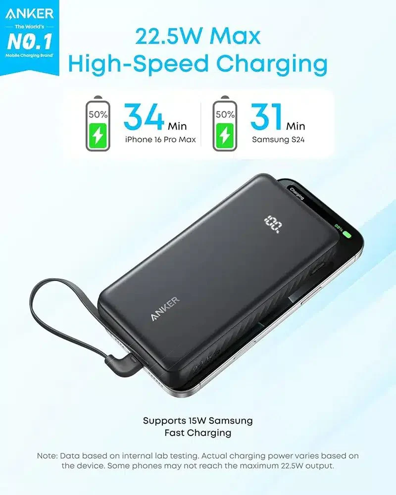 Anker Zolo 20000mAh Power Bank 22.5W | Built-In USB-C Cable & Pass-Through Charging - Image 2