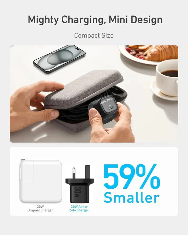 Anker Zolo 30W USB-C GaN Charger | PD 3.0 Fast Wall Charger - Image 3