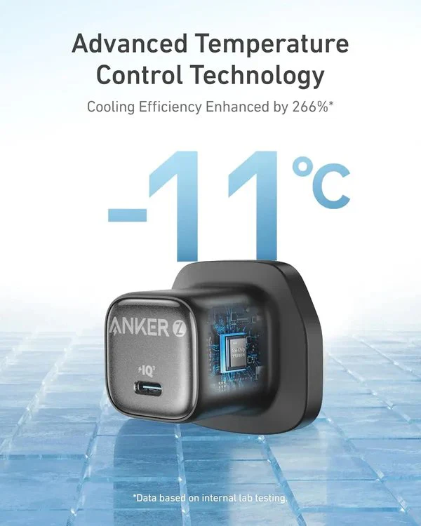 Anker Zolo 30W USB-C GaN Charger | PD 3.0 Fast Wall Charger - Image 5
