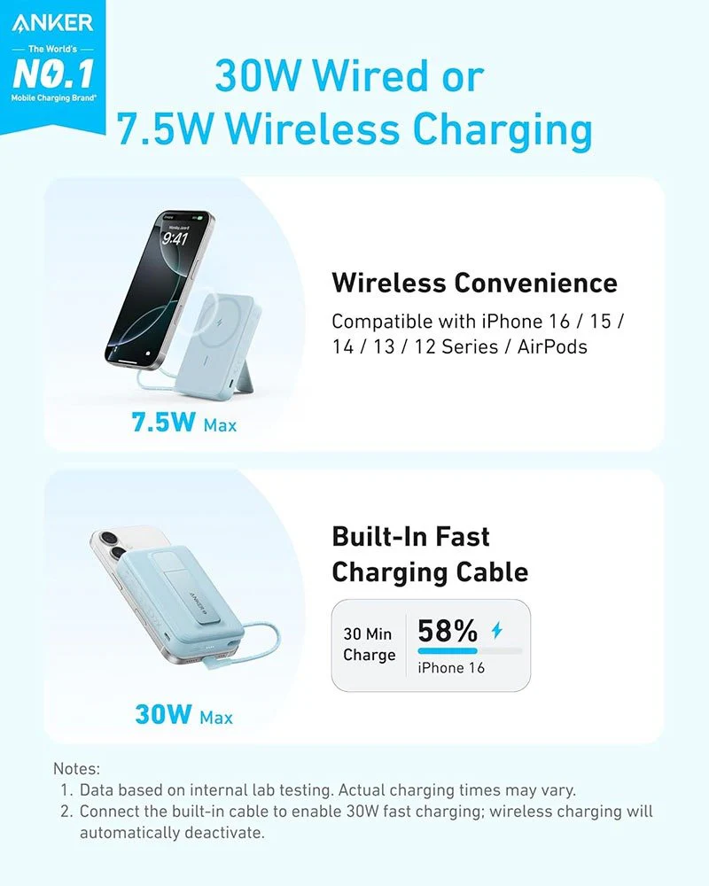 Anker Zolo Magnetic Power Bank 10000mAh 30W | Wireless Charging Power Bank with Built-In USB-C Cable & Viewing Stand - Image 3