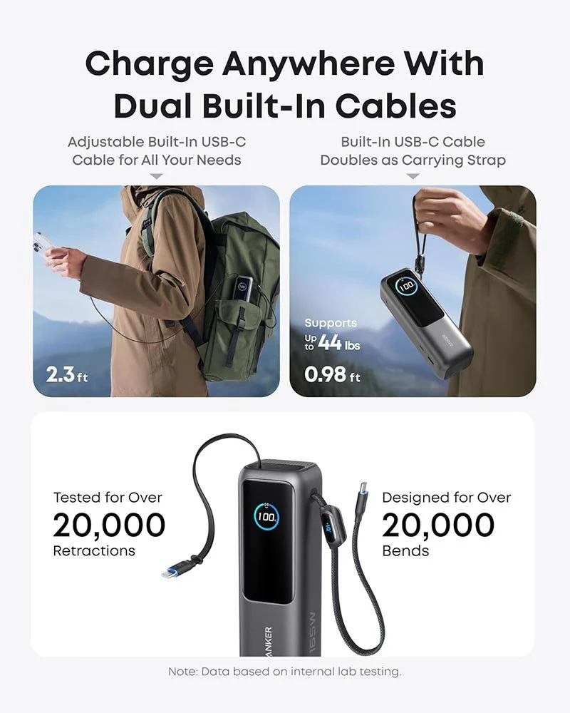 Anker Zolo Power Bank 25000mAh 165W – Built-in Retractable Cables, Fast Charging Portable Charger - Image 3
