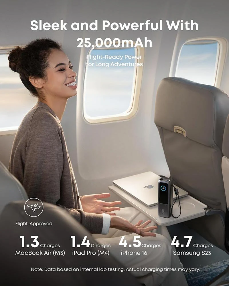 Anker Zolo Power Bank 25000mAh 165W – Built-in Retractable Cables, Fast Charging Portable Charger - Image 4