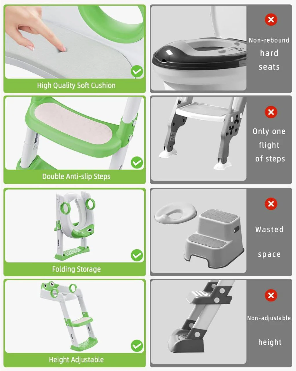 Baby training potty ladder - Image 4