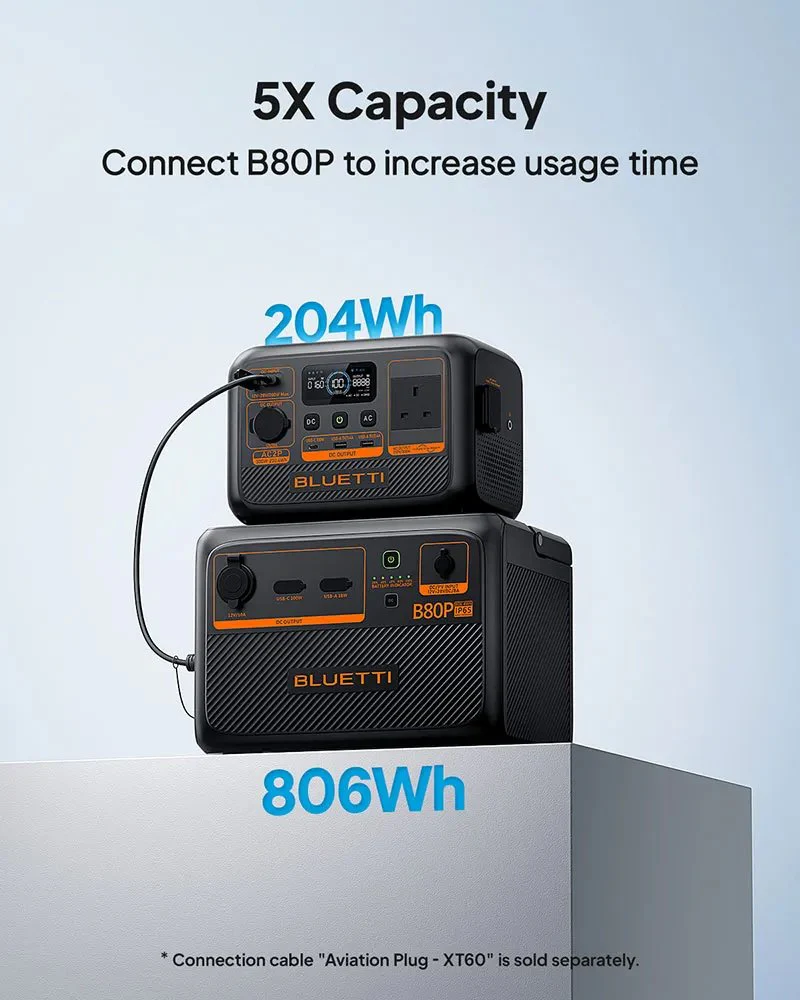 BLUETTI AC2P Portable Power Station 230Wh 300W Kenya - Image 3
