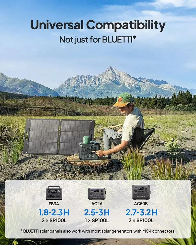 BLUETTI PV100 100W Portable Solar Panel Foldable Kenya - Image 3
