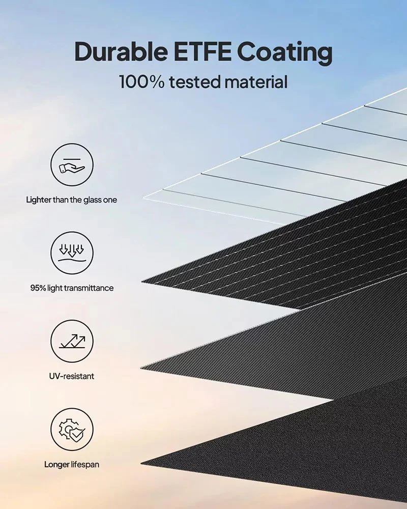BLUETTI PV100 100W Portable Solar Panel Foldable Kenya - Image 4