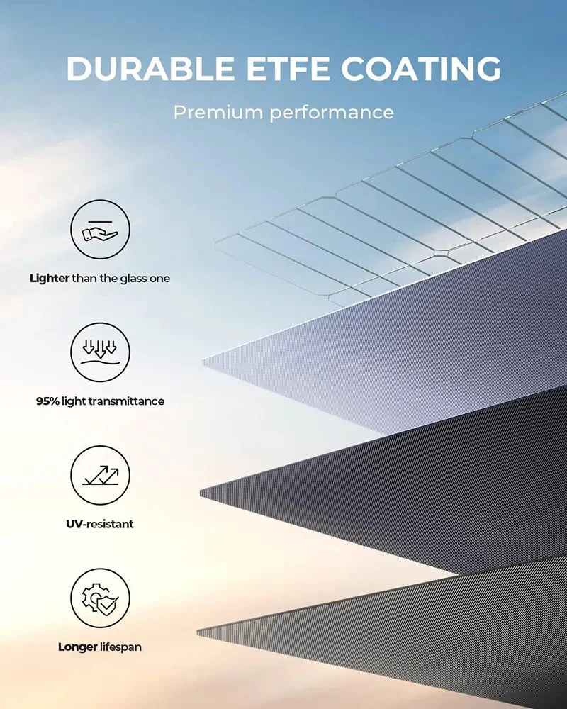 BLUETTI PV350 350W Portable Solar Panel - Image 4