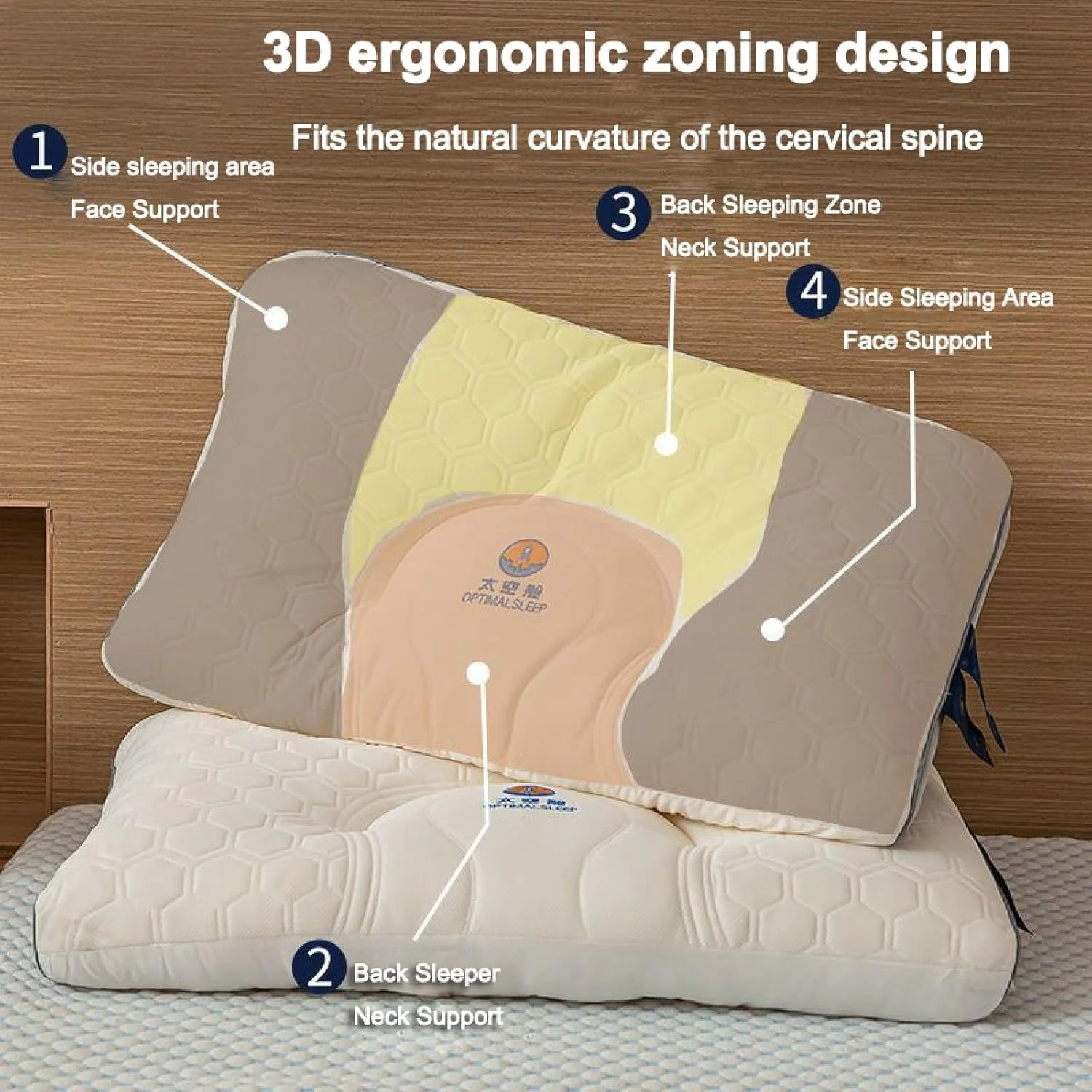 Cervical Pillow Memory Foam Neck Support Pillow with Natural Rubber Core – Ergonomic Single Bed Pillow for Side & Back Sleepers | Pain Relief - Image 9