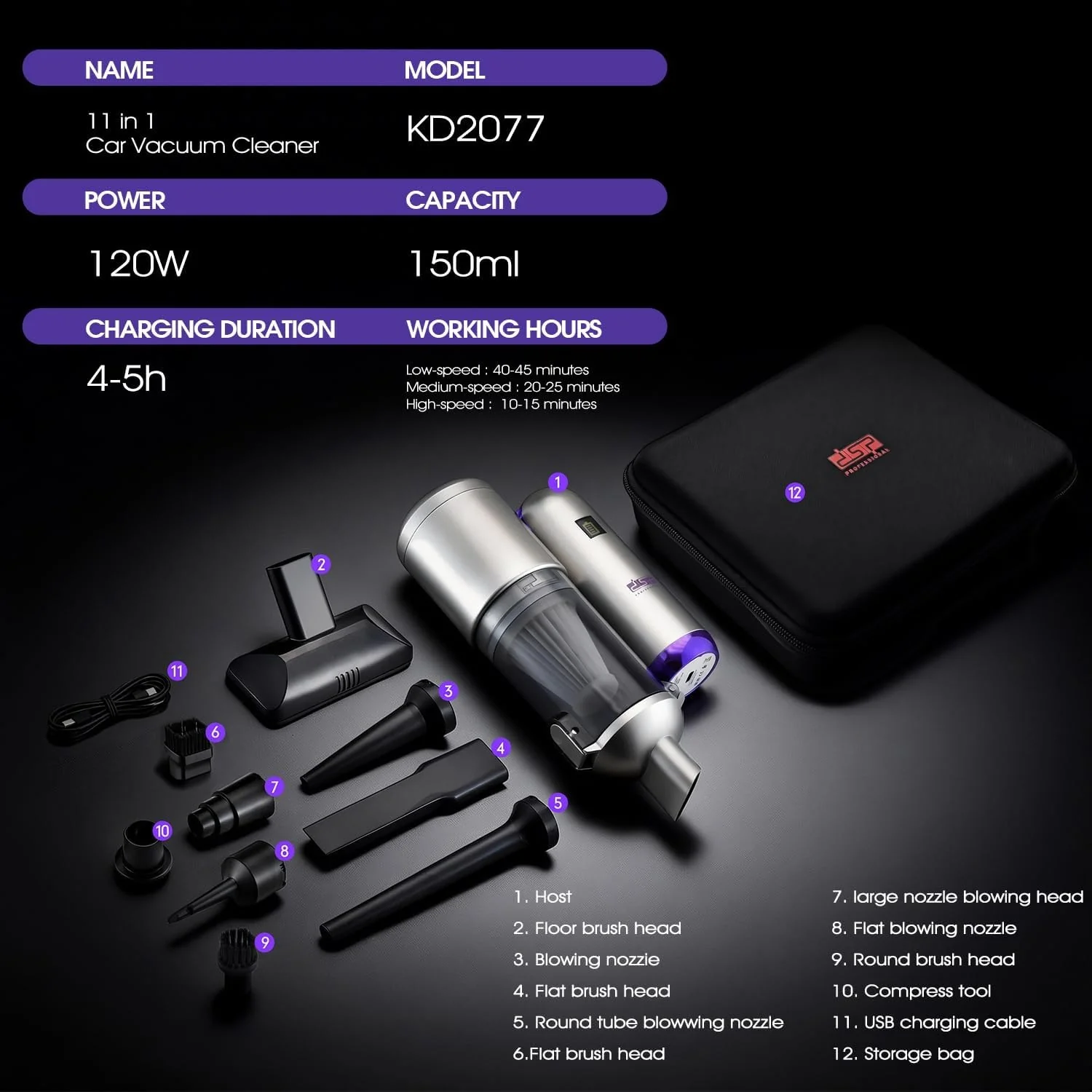 DSP 11-in-1 Handheld Car Vacuum Cleaner, 120W High Power Cordless Vac with 17kPa Suction, Multi-Nozzles for Car, Home, Keyboard, Sofa & Pet - Image 5