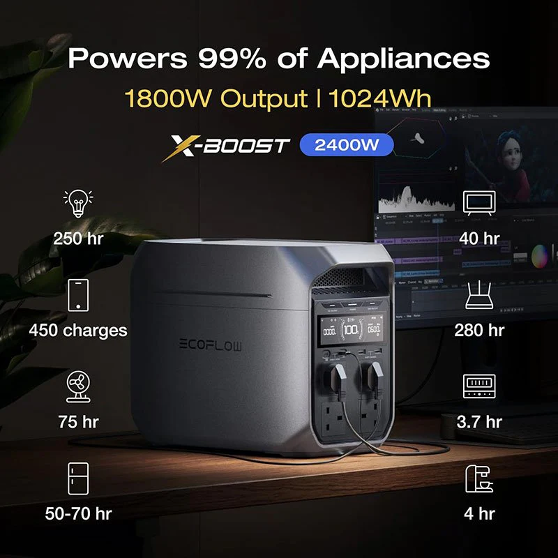 EcoFlow DELTA 3 Plus Portable Power Station 1024Wh 1800W Kenya - Image 3