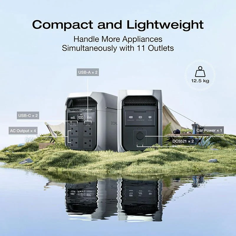 EcoFlow DELTA 3 Plus Portable Power Station 1024Wh 1800W Kenya - Image 8