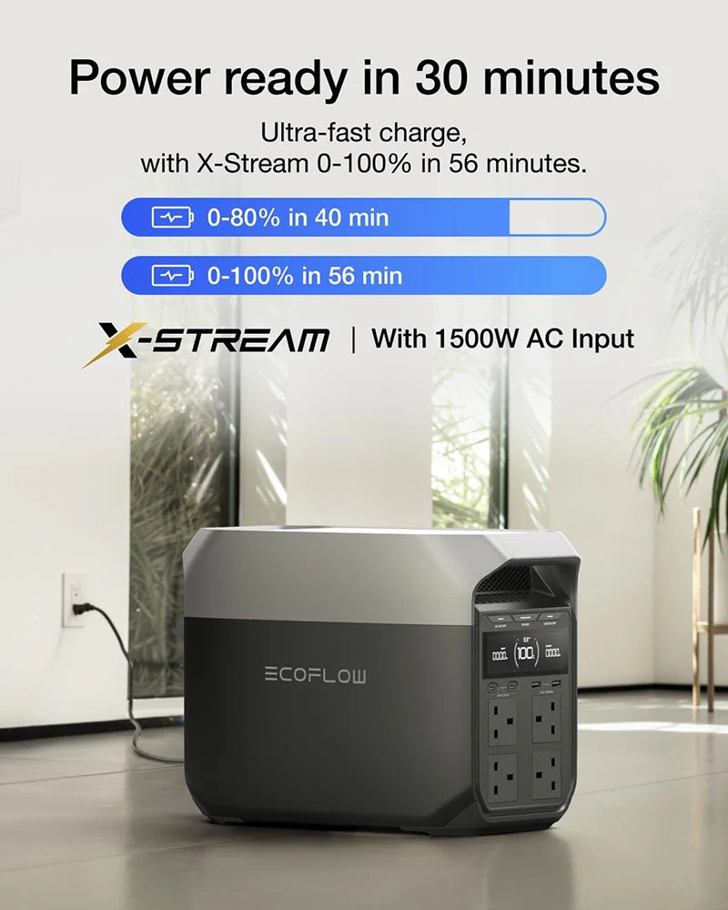 EcoFlow DELTA 3 Portable Power Station 1024Wh 1800W Kenya - Image 2