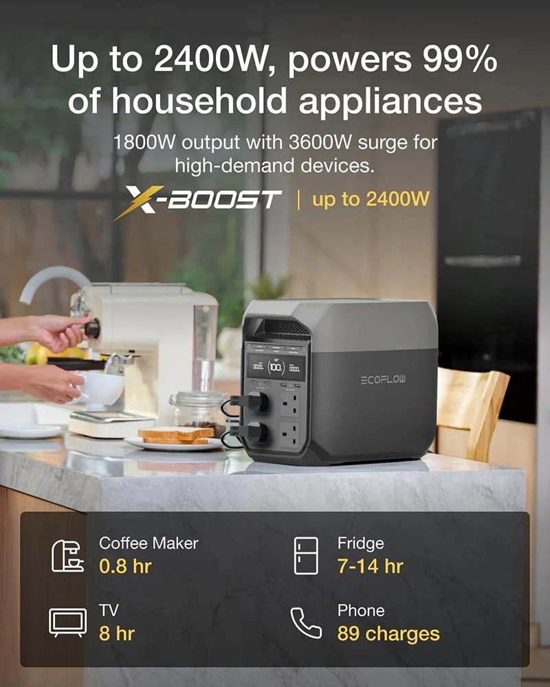 EcoFlow DELTA 3 Portable Power Station 1024Wh 1800W Kenya - Image 4