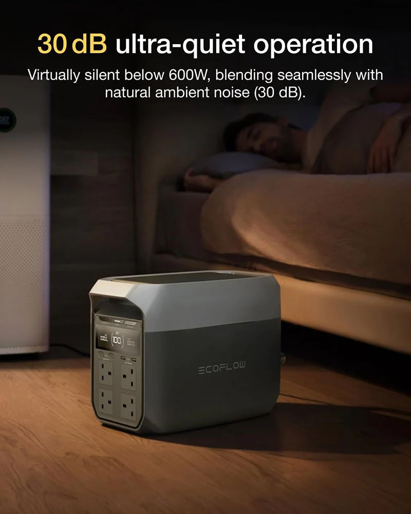 EcoFlow DELTA 3 Portable Power Station 1024Wh 1800W Kenya - Image 5