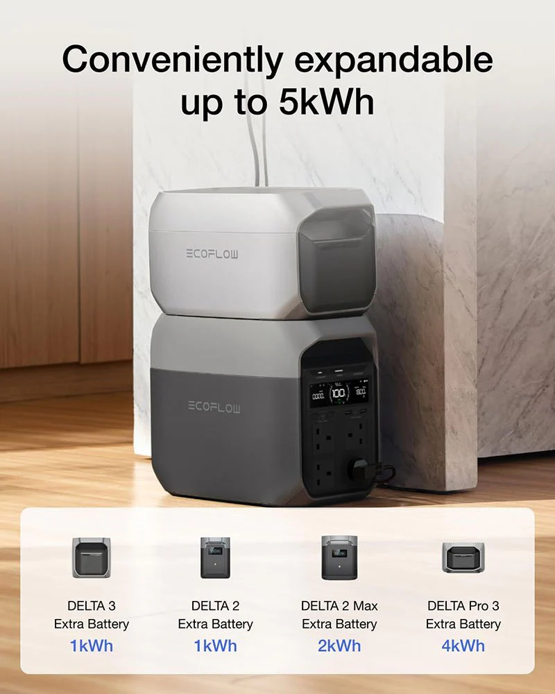 EcoFlow DELTA 3 Portable Power Station 1024Wh 1800W Kenya - Image 7