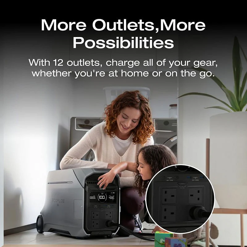 EcoFlow DELTA Pro 3 Portable Power Station 4096Wh 4000W Kenya - Image 4