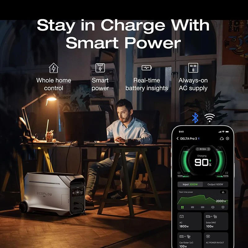 EcoFlow DELTA Pro 3 Portable Power Station 4096Wh 4000W Kenya - Image 7