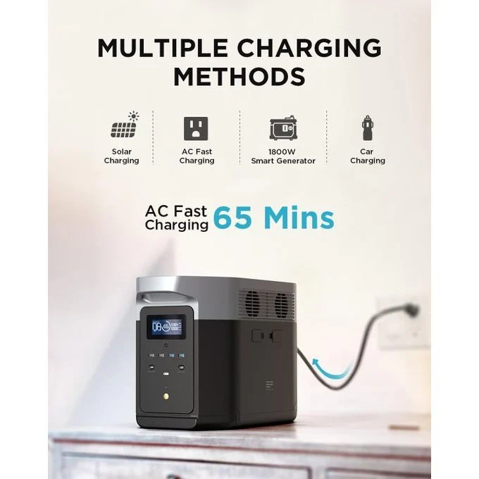 EcoFlow DELTA Pro Portable Power Generator – 3600Wh, 3600W AC Output, Expandable Home Backup & Outdoor Power Solution - Image 4
