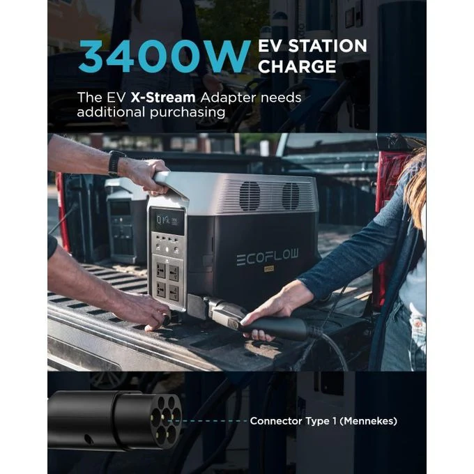 EcoFlow DELTA Pro Portable Power Generator – 3600Wh, 3600W AC Output, Expandable Home Backup & Outdoor Power Solution - Image 5