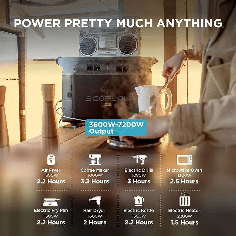 EcoFlow DELTA Pro Portable Power Station 3600Wh 3600W Kenya - Image 3