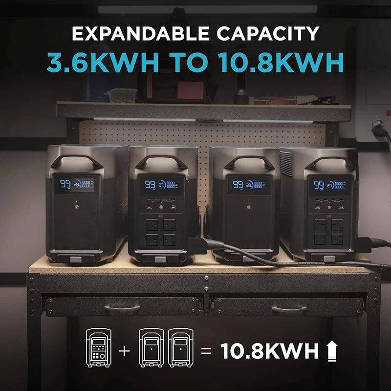 EcoFlow DELTA Pro Portable Power Station 3600Wh 3600W Kenya - Image 6
