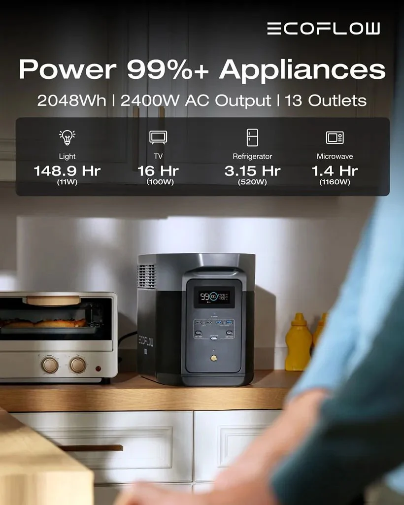 EcoFlow E2000 Portable Power Station 2048Wh 2400W Kenya - Image 3