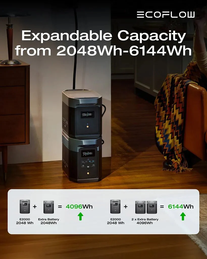 EcoFlow E2000 Portable Power Station 2048Wh 2400W Kenya - Image 4