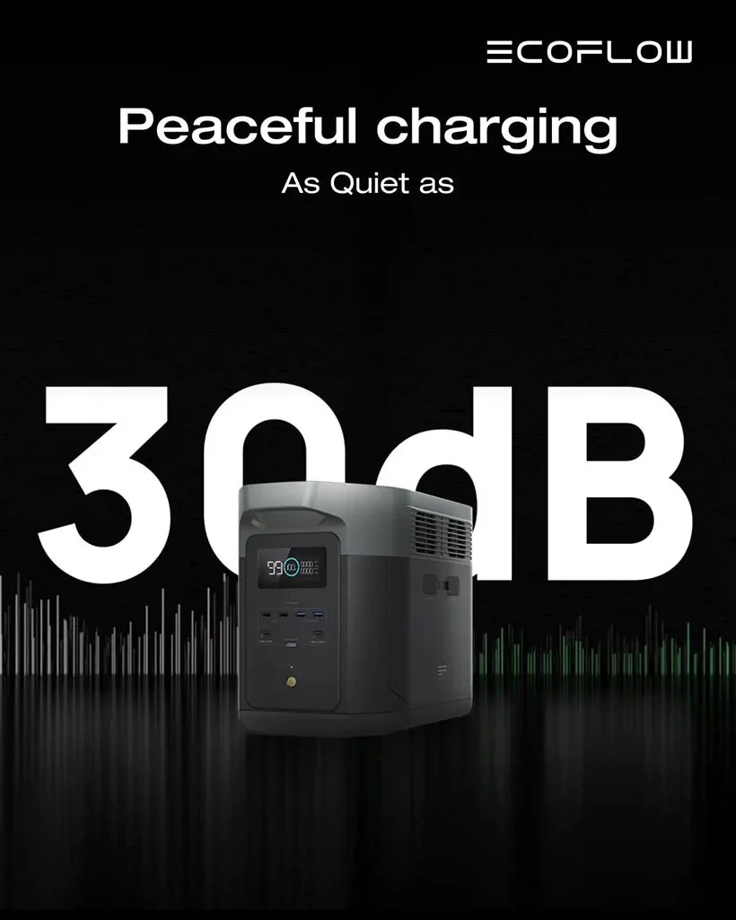 EcoFlow E2000 Portable Power Station 2048Wh 2400W Kenya - Image 6