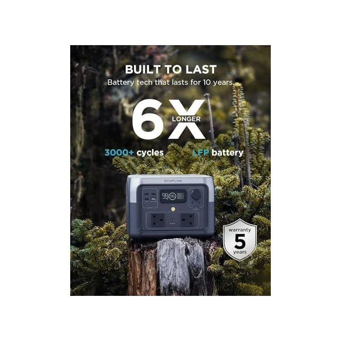 EcoFlow RIVER 2 Max Portable Power Station 512Wh LiFePO4 Battery, 1-Hour Fast Charging, 1000W Output - Image 3