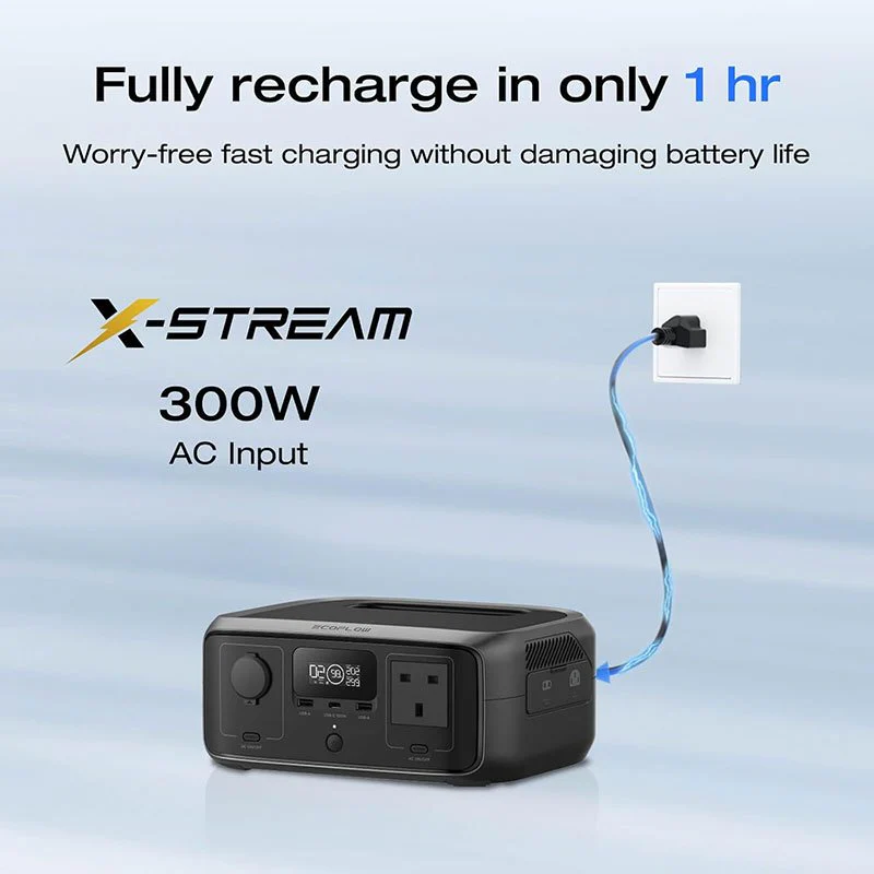 EcoFlow RIVER 3 Portable Power Station 245Wh 300W UPS Kenya - Image 4