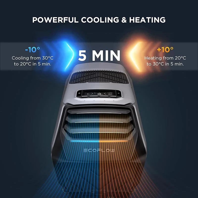 EcoFlow WAVE 2 Portable Air Conditioner & Heater – Installation-Free, 44dB Quiet, R290 Eco-Friendly, 4 Charging Methods - Image 2
