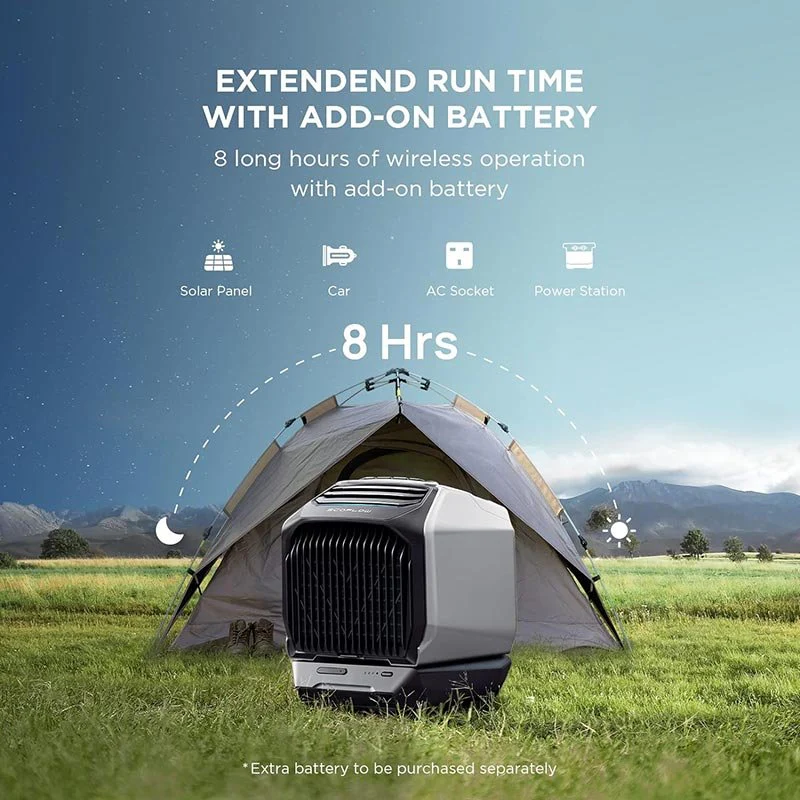 EcoFlow WAVE 2 Portable Air Conditioner & Heater – Installation-Free, 44dB Quiet, R290 Eco-Friendly, 4 Charging Methods - Image 3