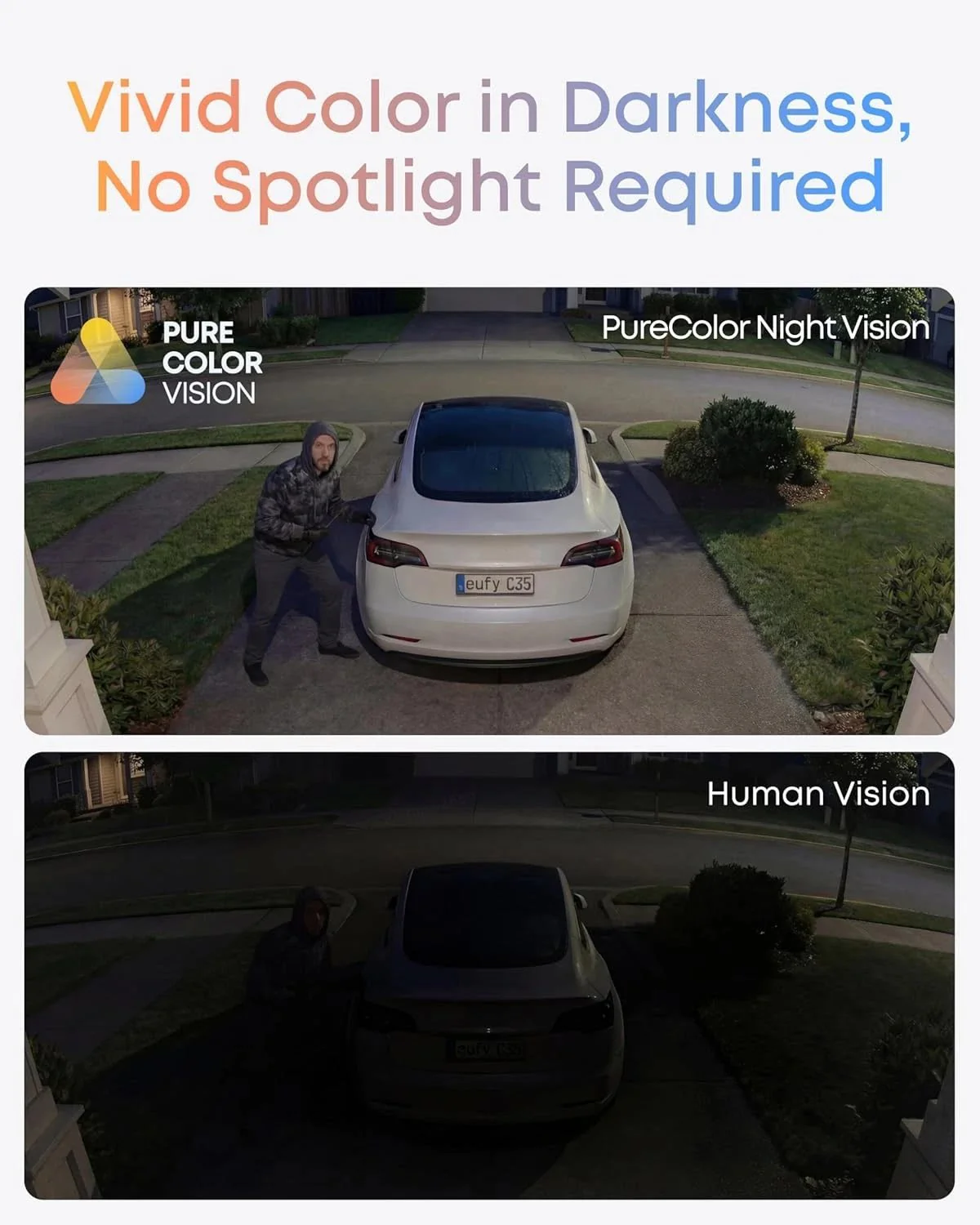 Eufy eufyCam C35 Wireless Security Camera | Indoor & Outdoor IP67 Color Night Vision Camera with AI Detection & Local Storage - Image 3