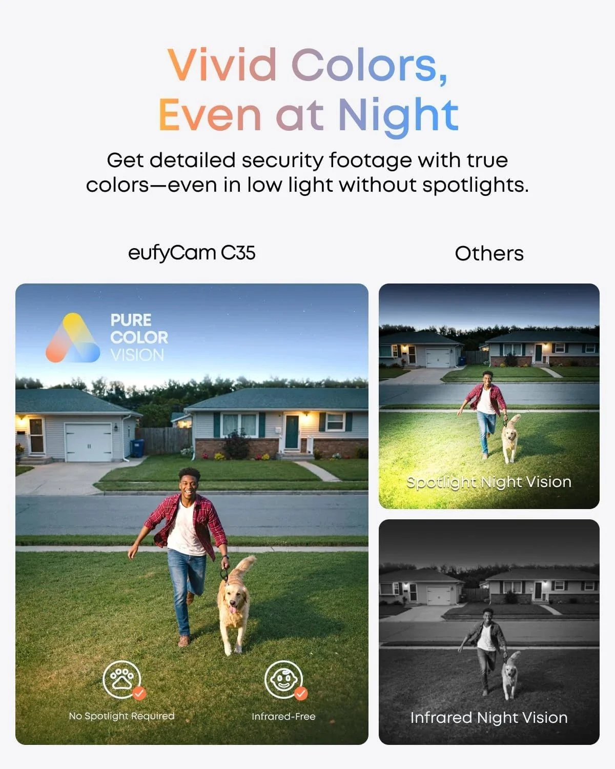 Eufy eufyCam C35 Wireless Security Camera | Indoor & Outdoor IP67 Color Night Vision Camera with AI Detection & Local Storage - Image 5