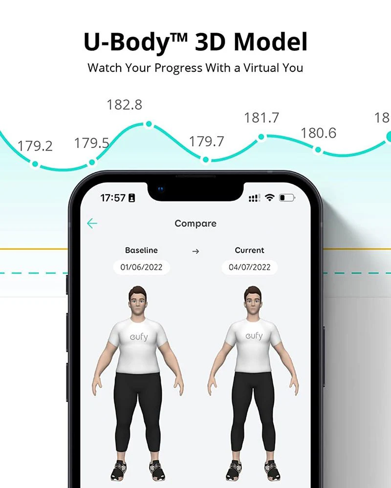 Eufy Smart Scale P2 Pro – Full Body Composition Analysis, 3D Model, Unlimited Users & Nutrition Tracking - Image 3
