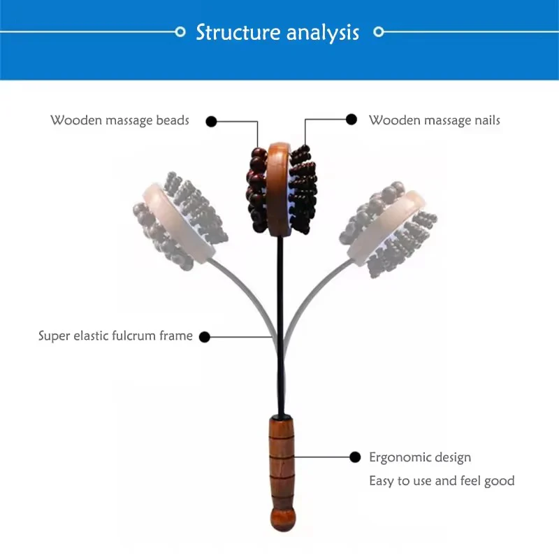 Handheld Meridian Hammer Massager Back Massage Hammer Foot Relaxation Massager Double Head Percussion Massager - Image 4