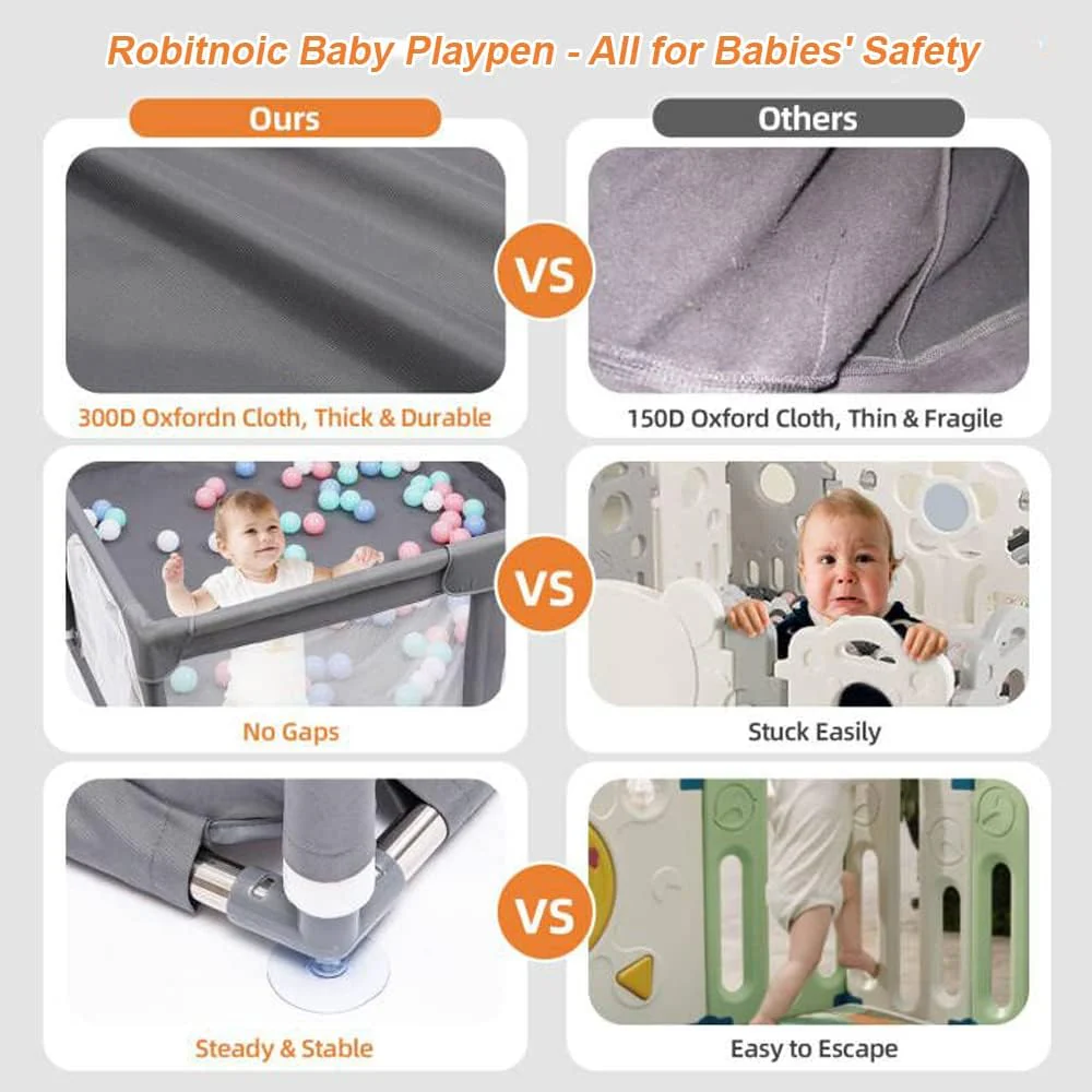 Baby Playpen, Playpen for Babies and Toddlers, Kids Safety Playard with Anti-Collision Foam - Image 4