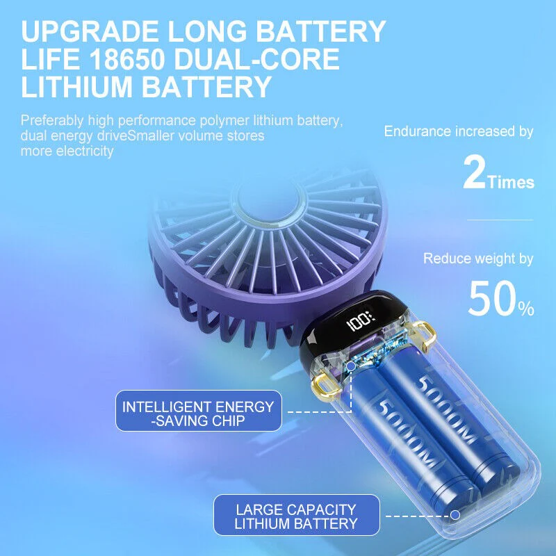 Mini Handheld Fan, Portable USB Desk Fan, 3000mAh Rechargeable 5 Speed Foldable Silent Fan, Suitable for Home Office Travel - Image 4