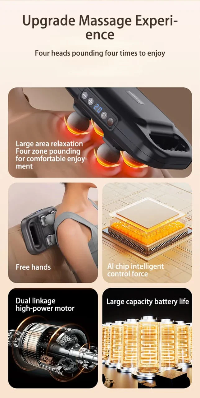 Powerful four heads deep tissue massager - Image 5