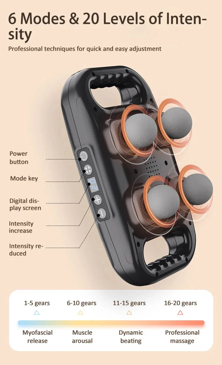 Powerful four heads deep tissue massager - Image 8