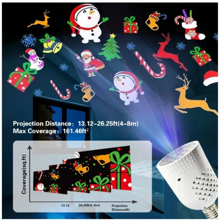 Rotating Colors LED Lamp Spotlight Bulb - Image 2