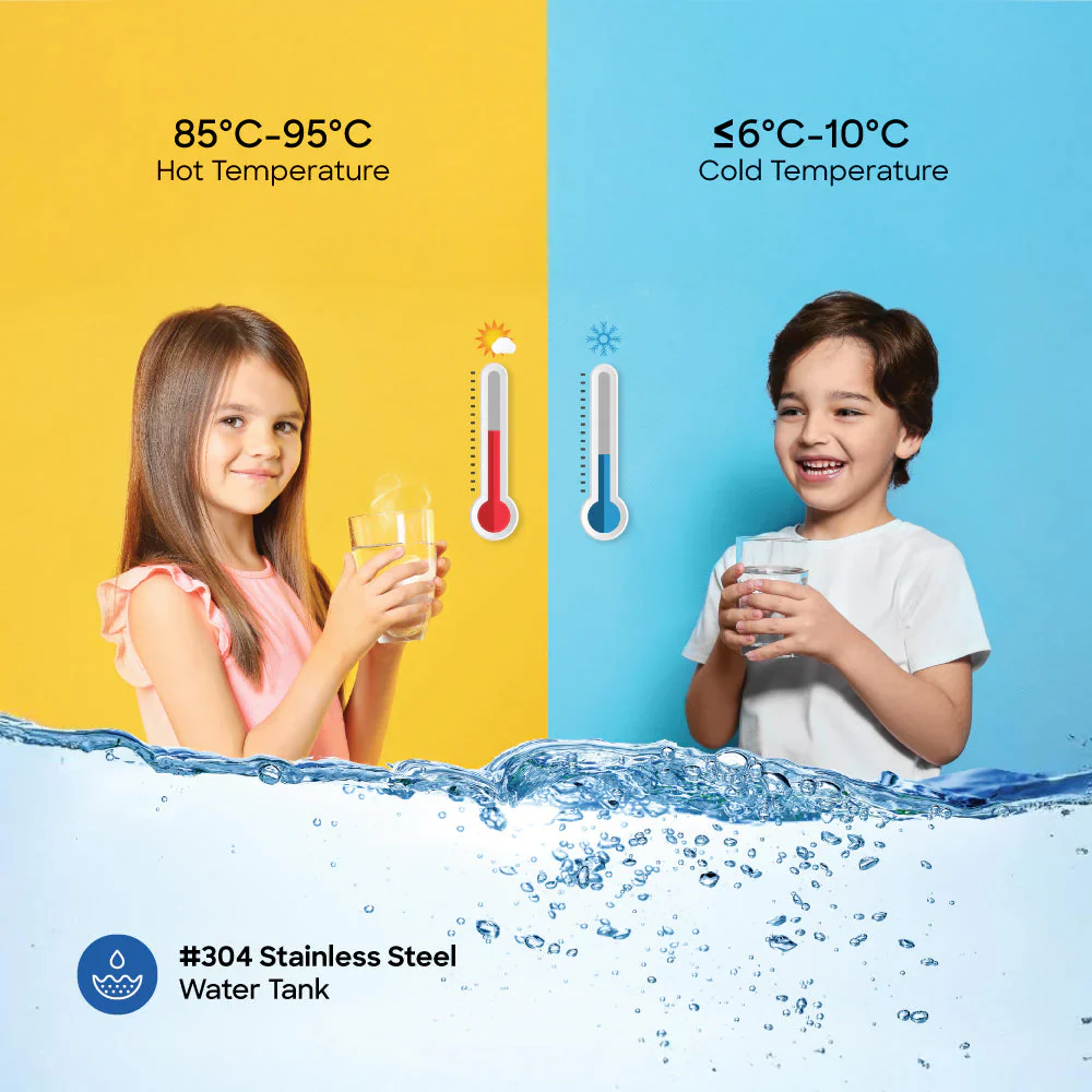Sanford Bottom Load Hot, Cold & Normal Water Dispenser | #304 Stainless Steel Tank | Compressor Cooling | 520W Power - Image 5
