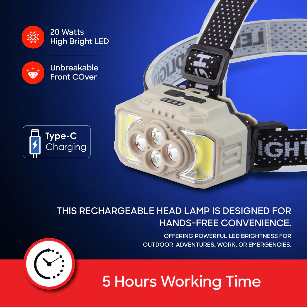 Sanford Rechargeable LED Headlamp | 20W COB LEDs | 5000 mAh Battery | 7 Working Modes - Image 3