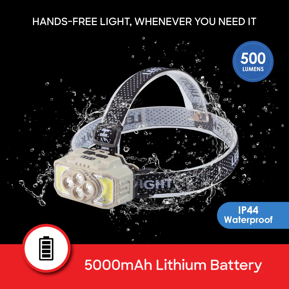 Sanford Rechargeable LED Headlamp | 20W COB LEDs | 5000 mAh Battery | 7 Working Modes - Image 4