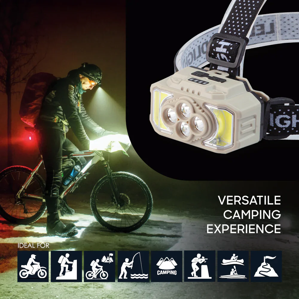Sanford Rechargeable LED Headlamp | 20W COB LEDs | 5000 mAh Battery | 7 Working Modes - Image 5