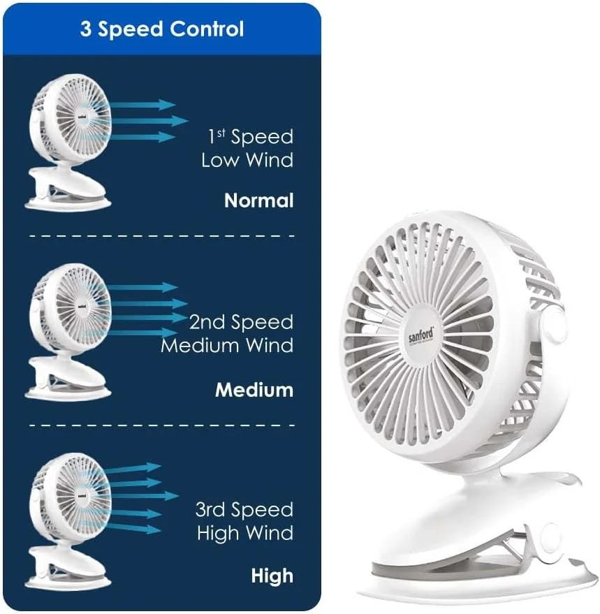 SANFORD Rechargeable Portable Clip Fan – 2000mAh Battery, 5Hr Run Time, 3-Speed, 360° Rotation, Strong Grip Clip, USB Charging - Image 5